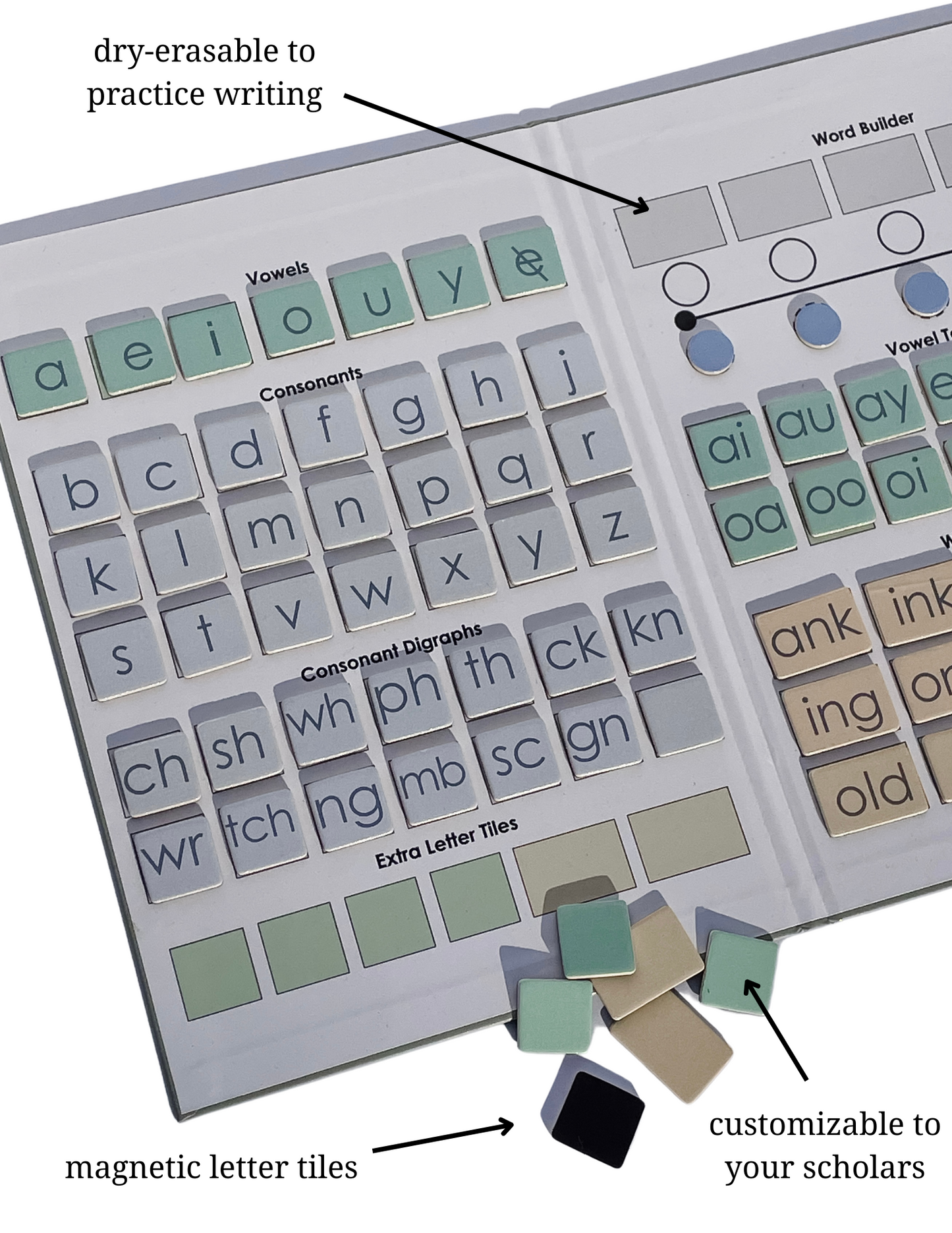 All You Need Sound Board