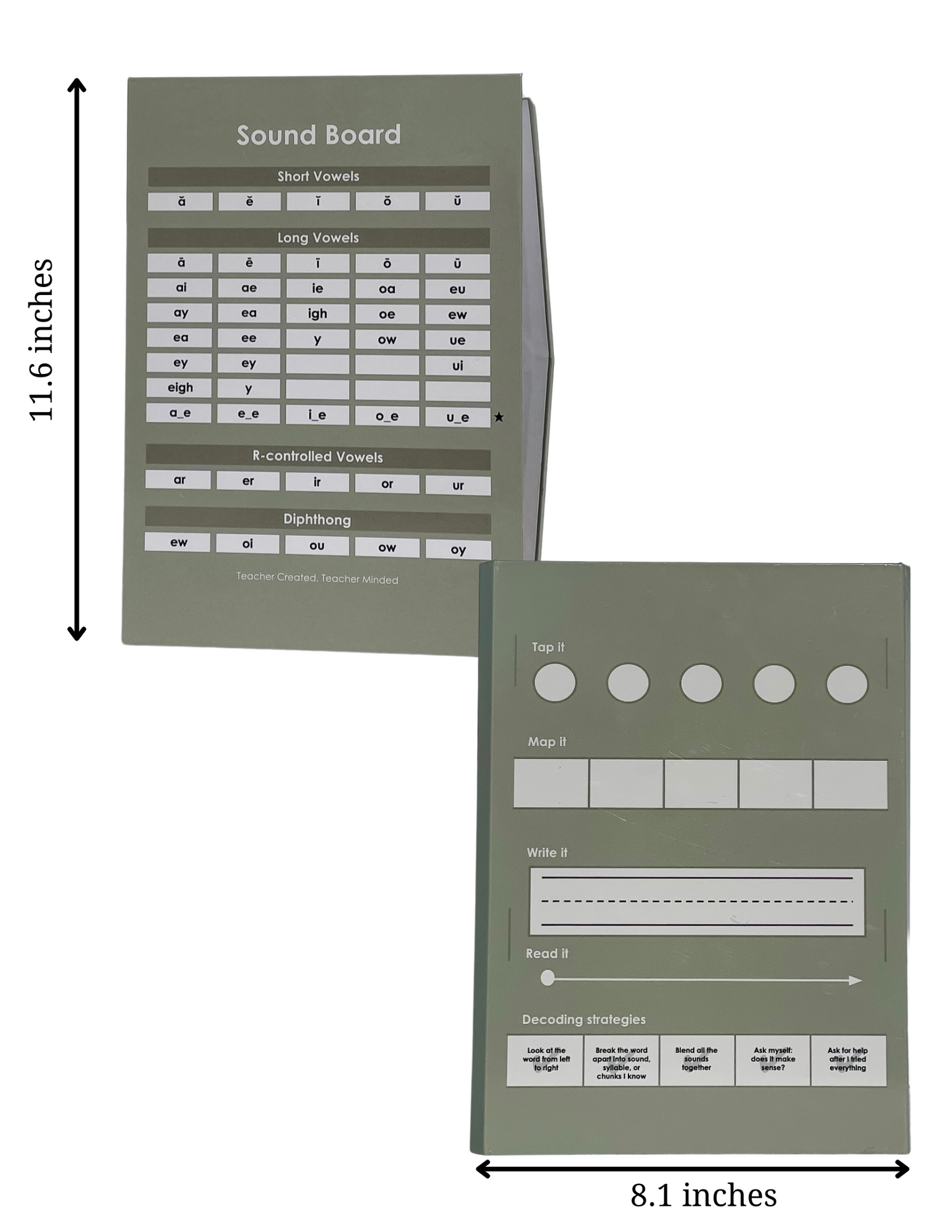 All You Need Sound Board