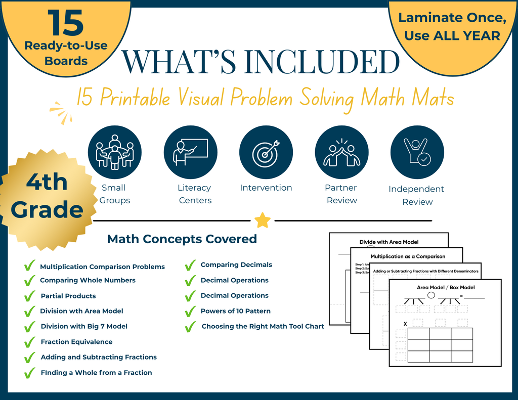 4th Grade Math Mat Tool Kit Bundle| 15 Printable Math Tools for Multiplication, Division, Fractions, Decimals, and Problem Solving