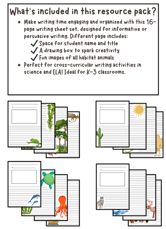 Habitat Writing Sheets Bundle | Informative & Persuasive Pages (4 Themes)