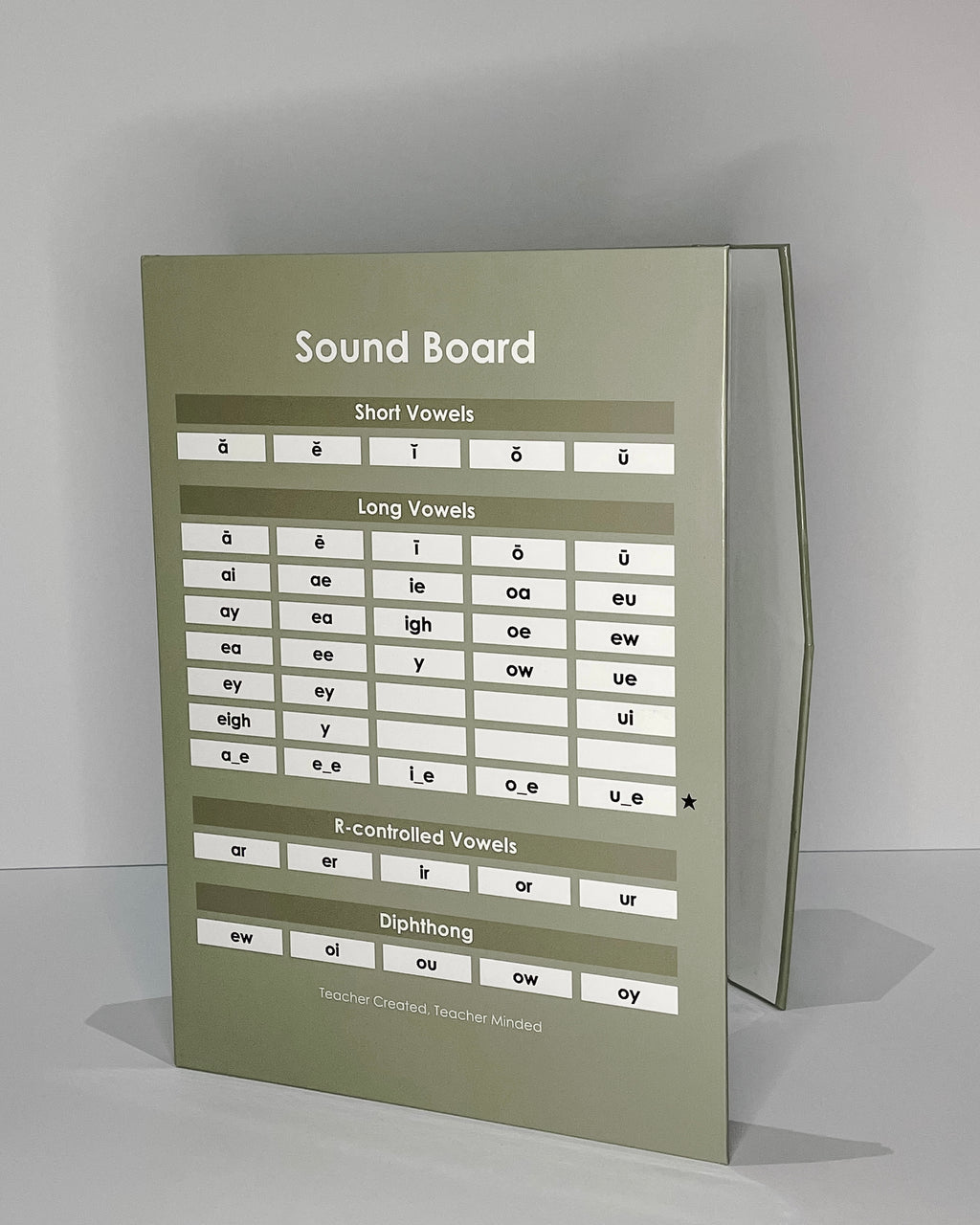 All You Need Sound Board