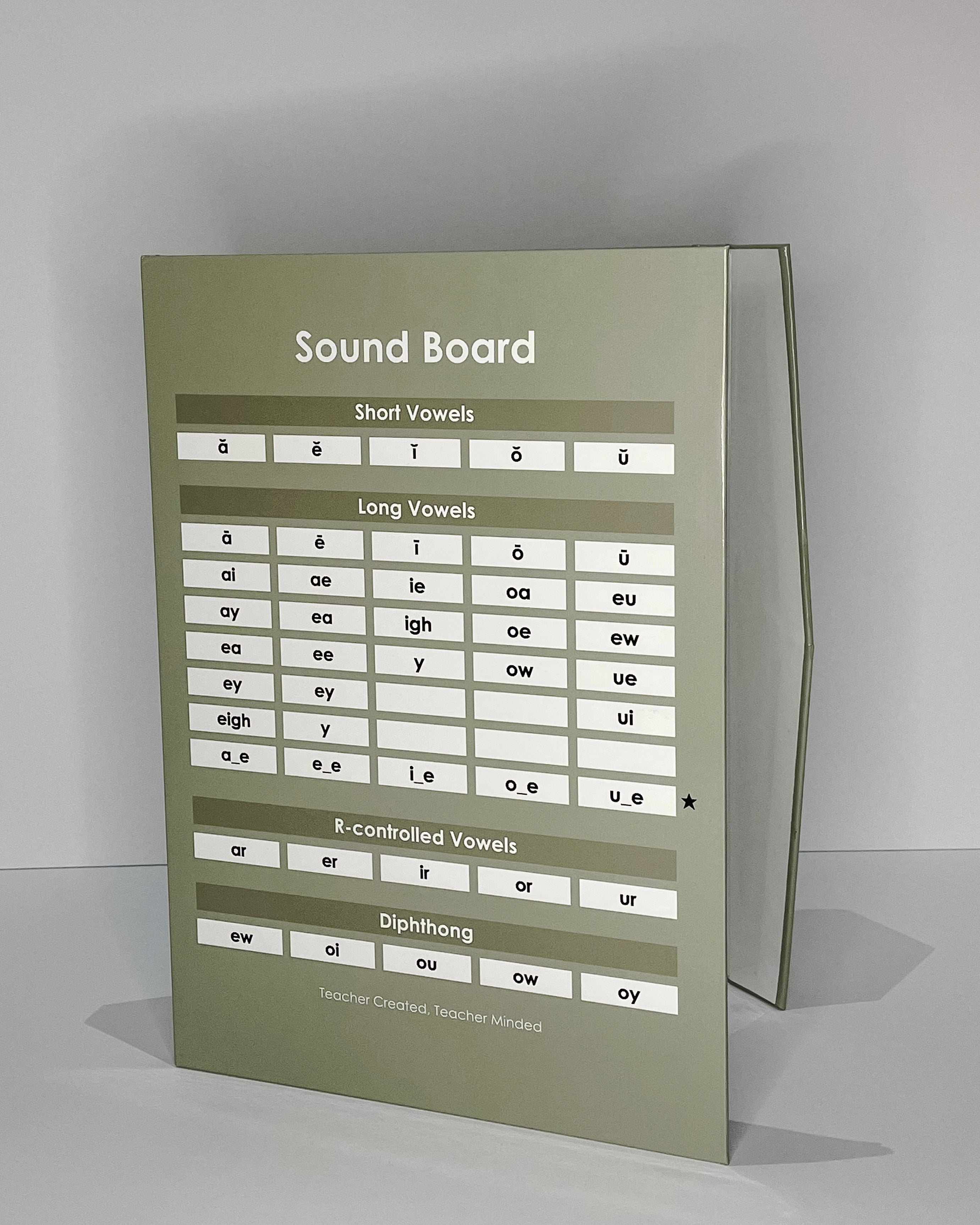 All You Need Sound Board