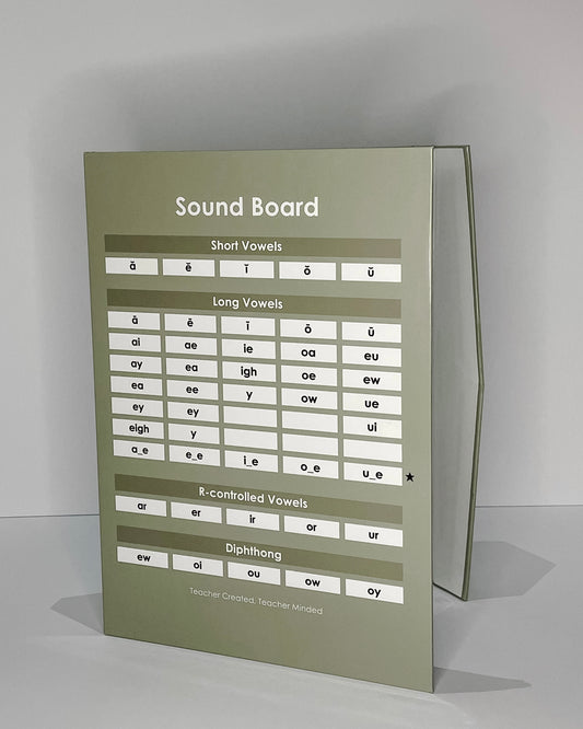 All You Need Sound Board