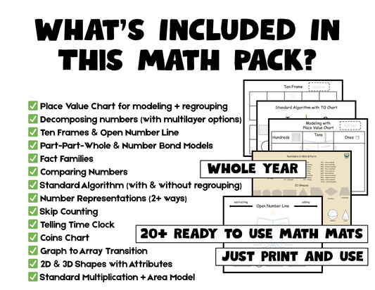 K-2 Math Support Mats | A Whole Year Of Scaffolded Tools To Build Number Sense