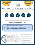 Math Strategy Journal | Printable Student Math Reference Notebook for Grades 2-5
