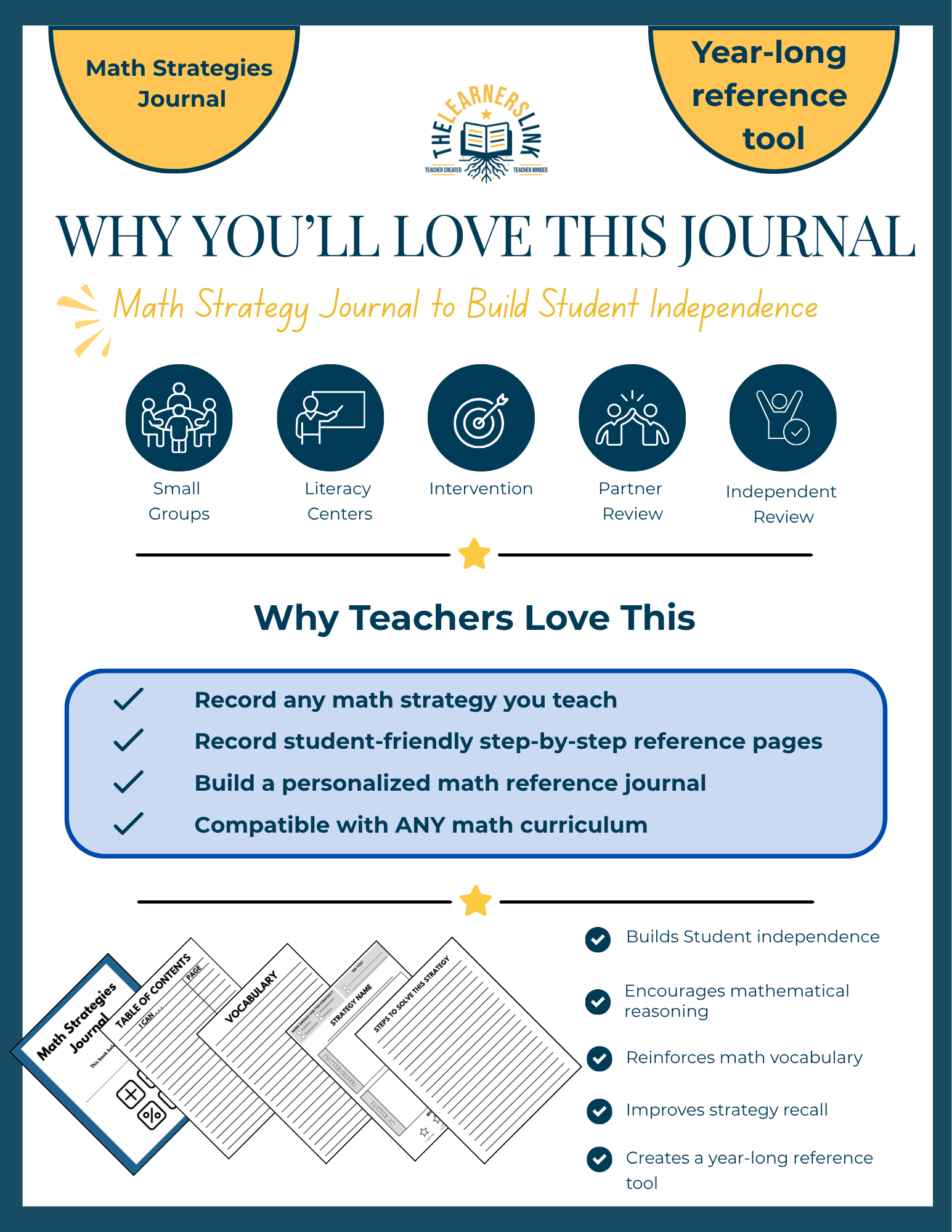 Math Strategy Journal | Printable Student Math Reference Notebook for Grades 2-5