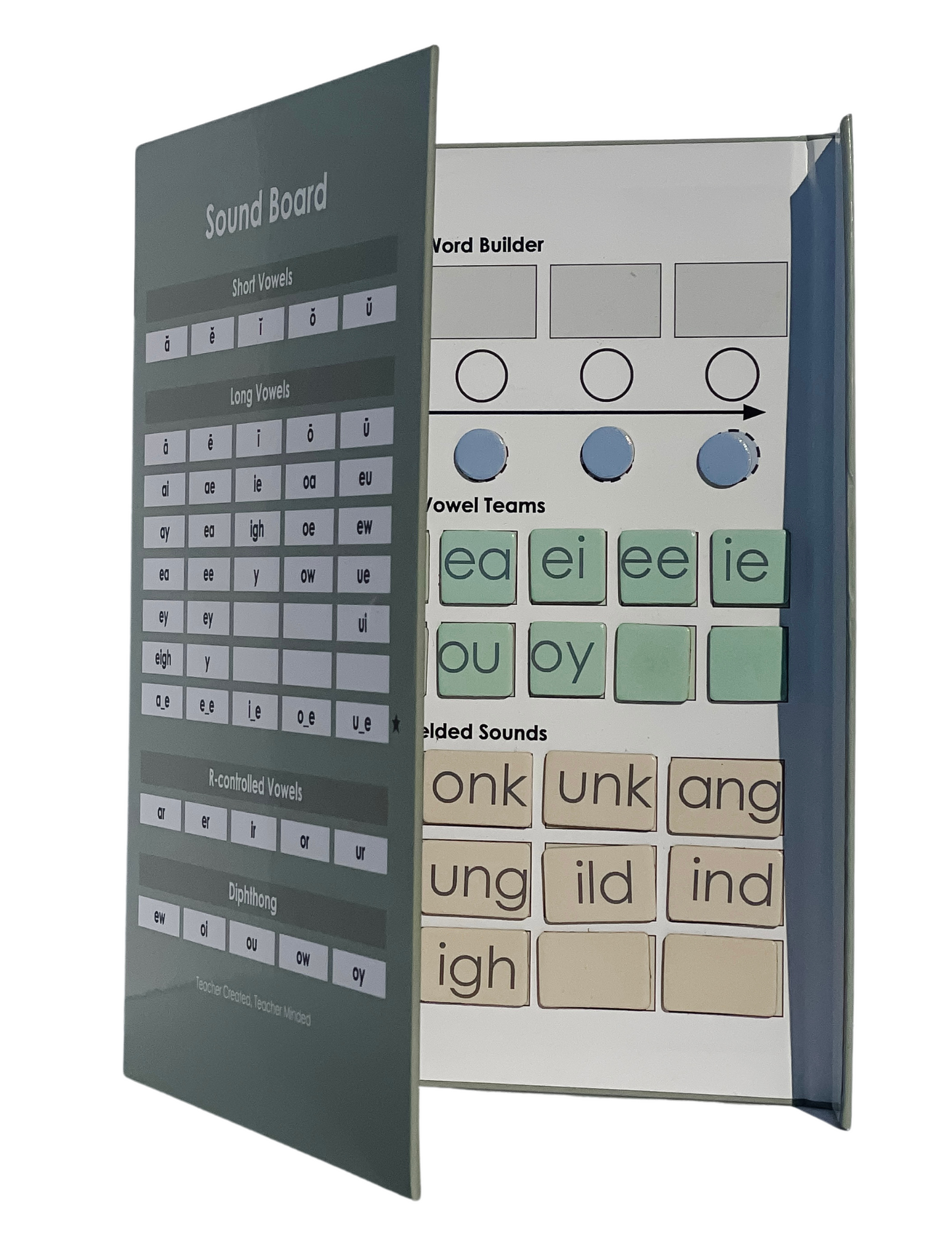 All You Need Sound Board