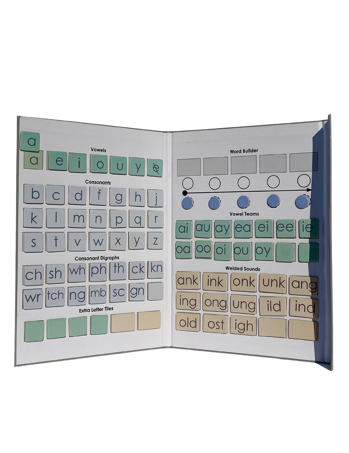 All You Need Sound Board
