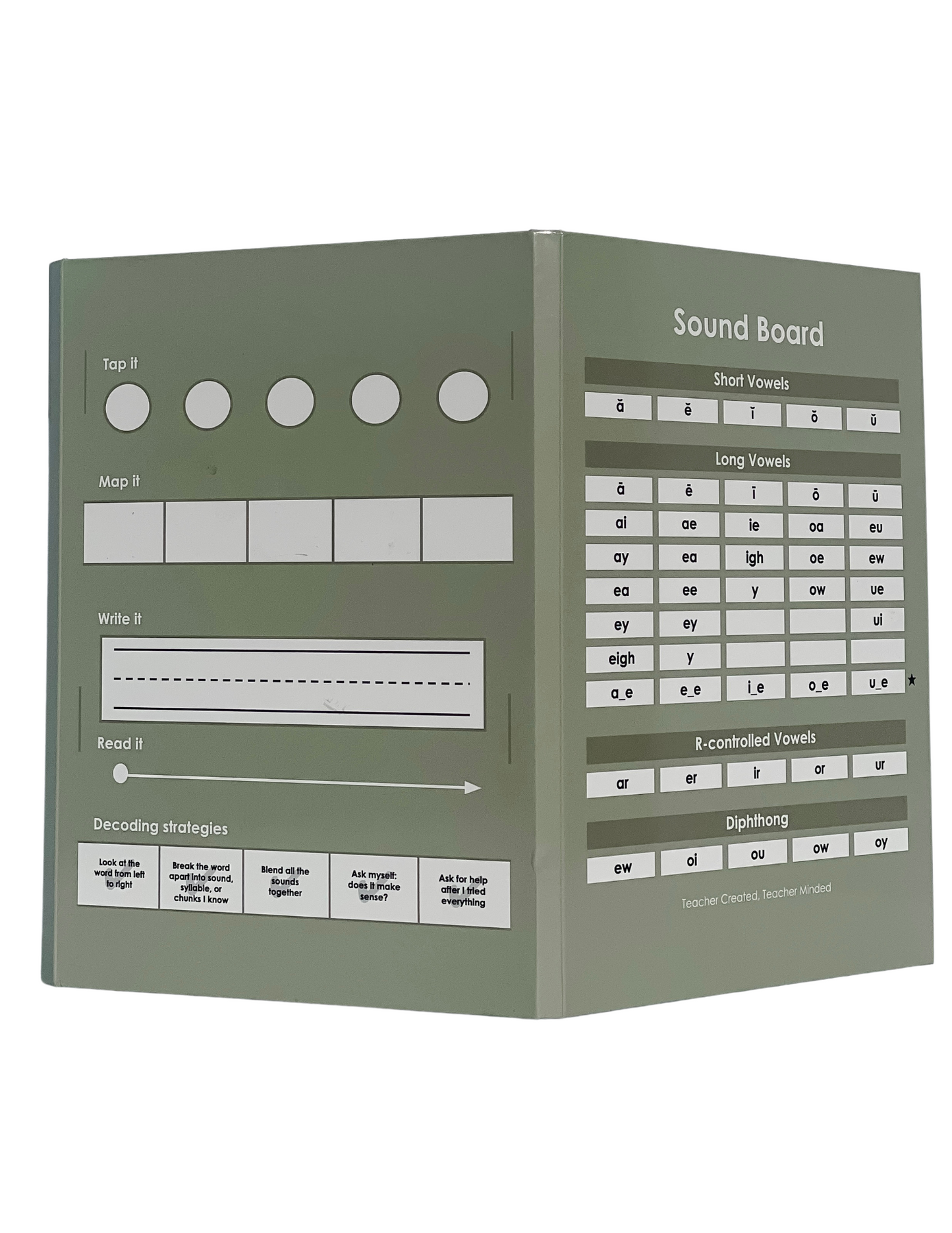 All You Need Sound Board