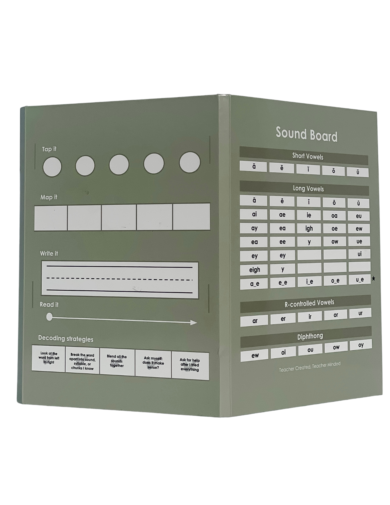 All You Need Sound Board