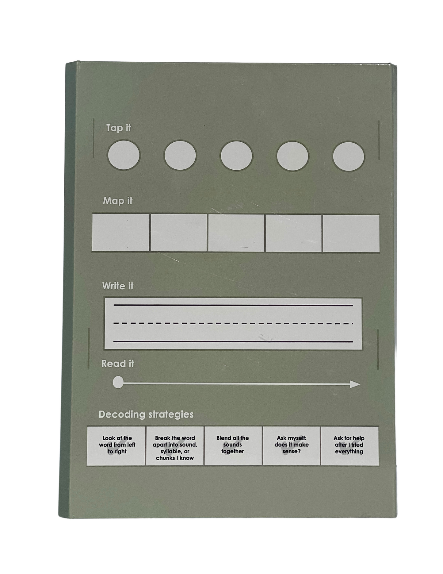 All You Need Sound Board