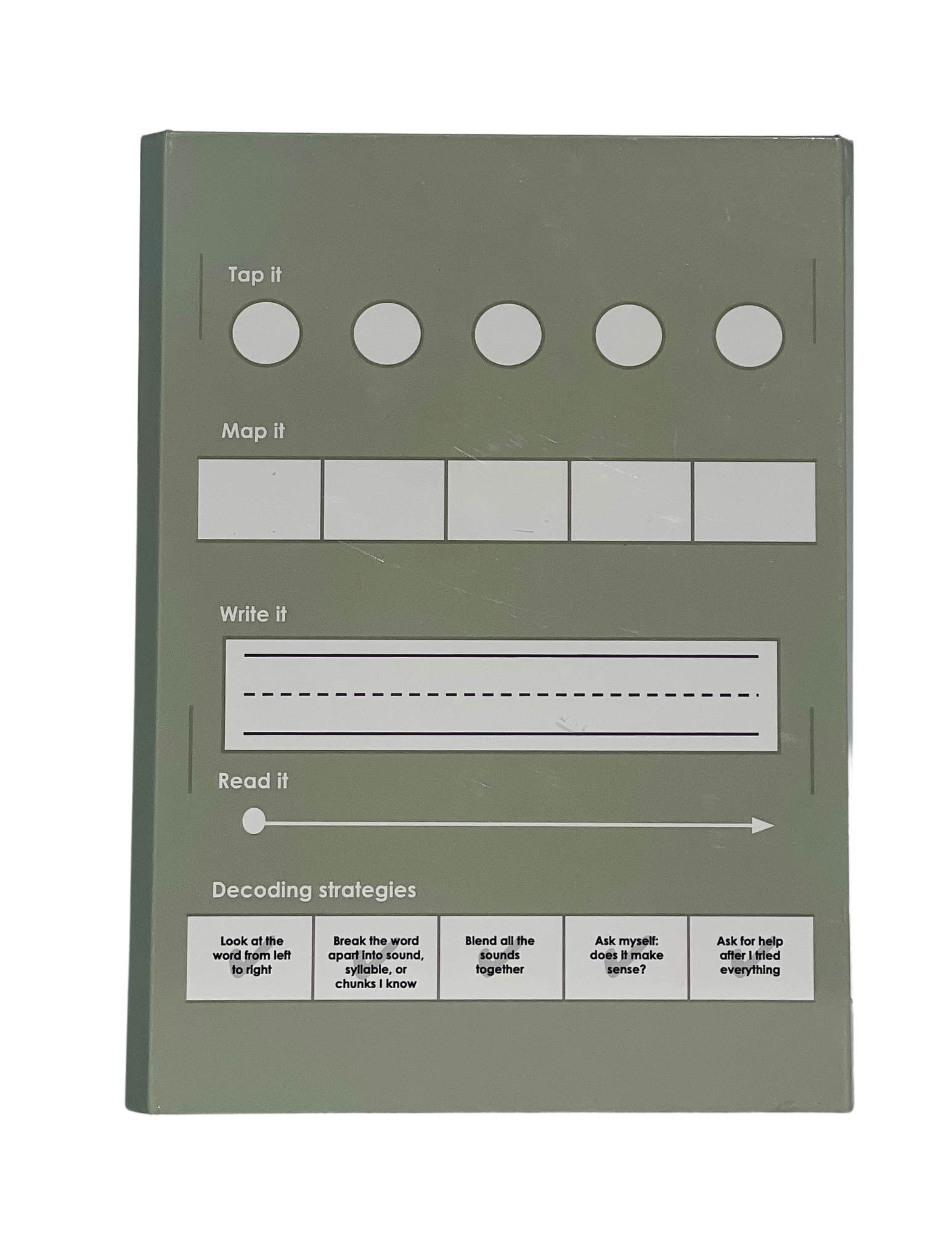 All You Need Sound Board