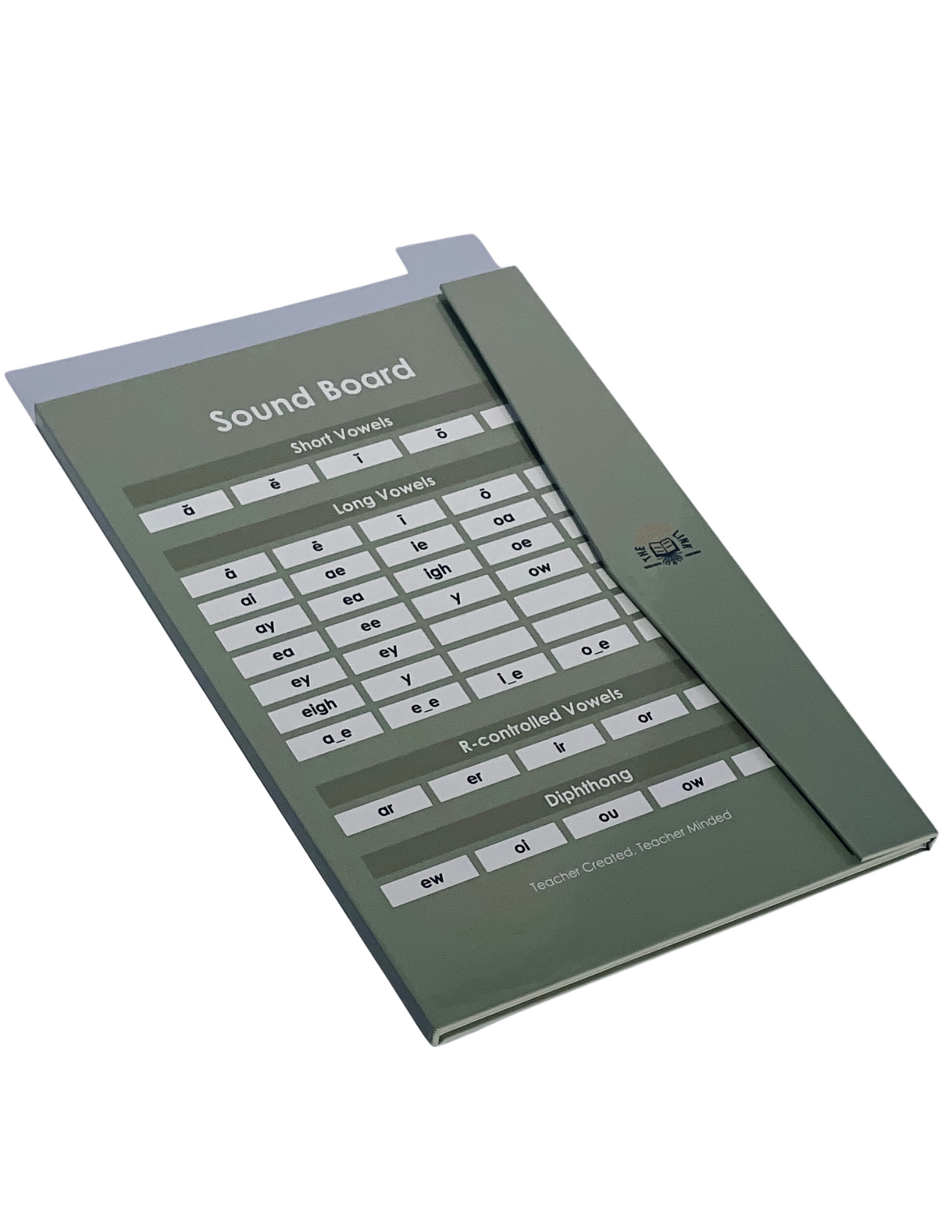 All You Need Sound Board