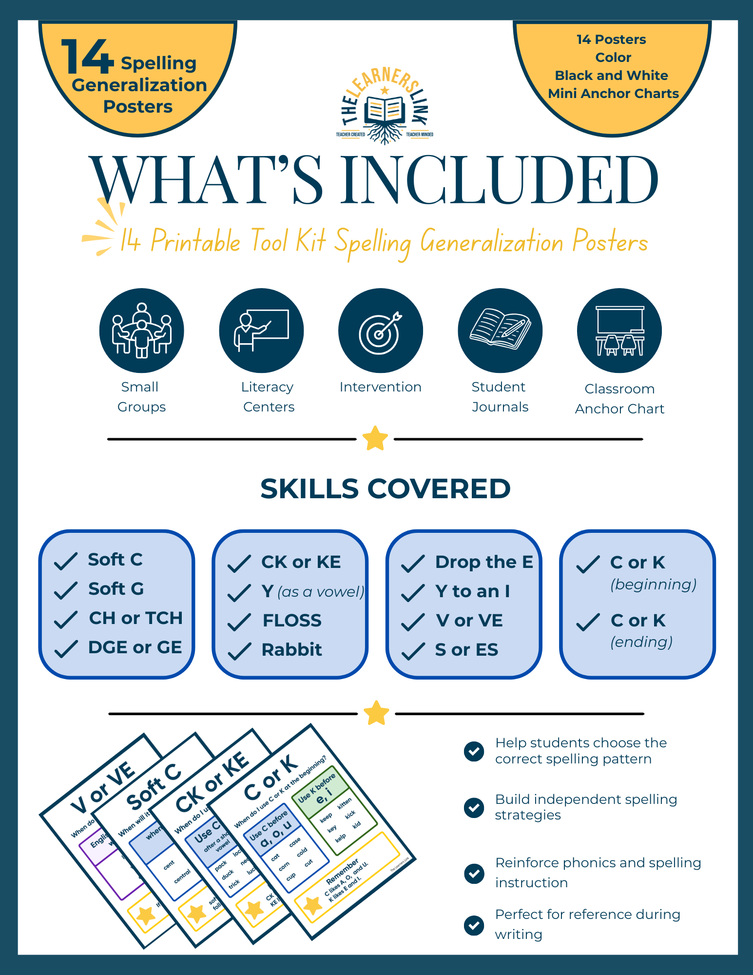 14 Spelling Generalization Posters | Science of Reading Anchor Charts & Student Reference Cards (14 Printable Posters)