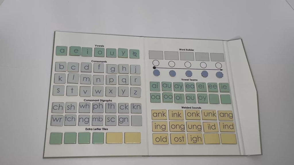 All You Need Sound Board